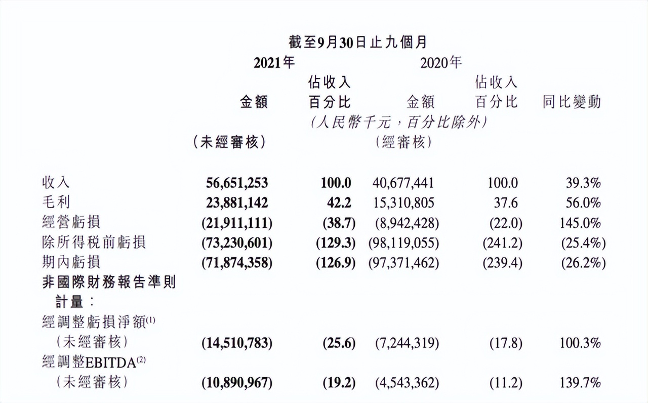 一支广告点赞超180w，是年轻人喜欢广告，还是广告开始懂年轻人？