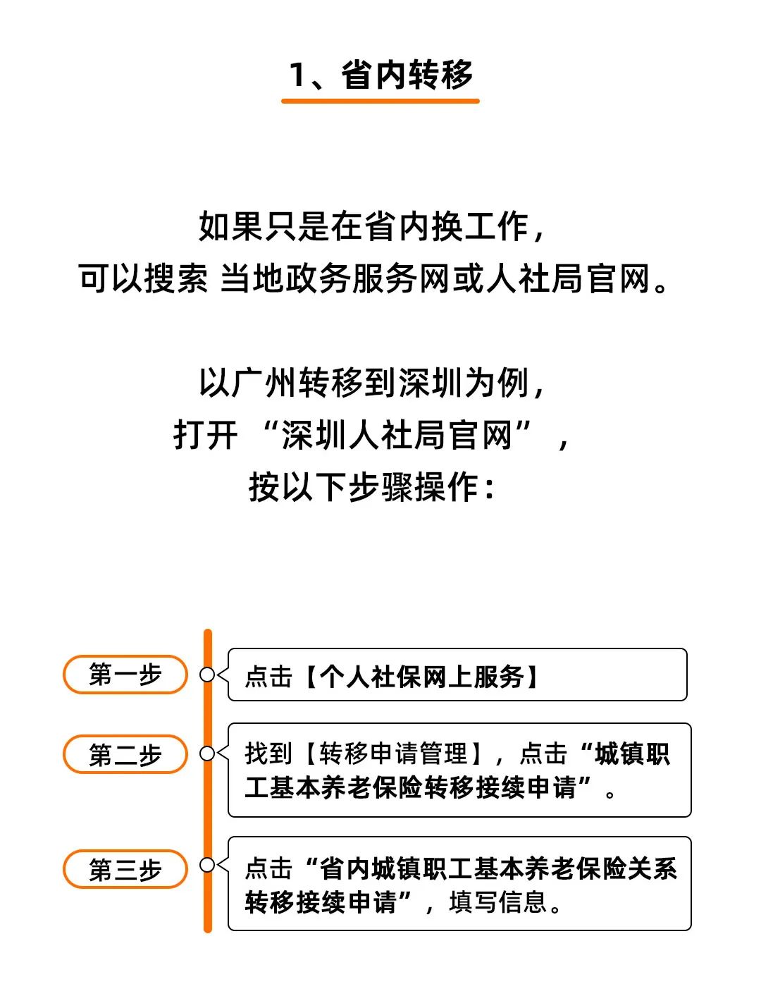 换个城市工作，异地社保不转移会失效？官方回复来了