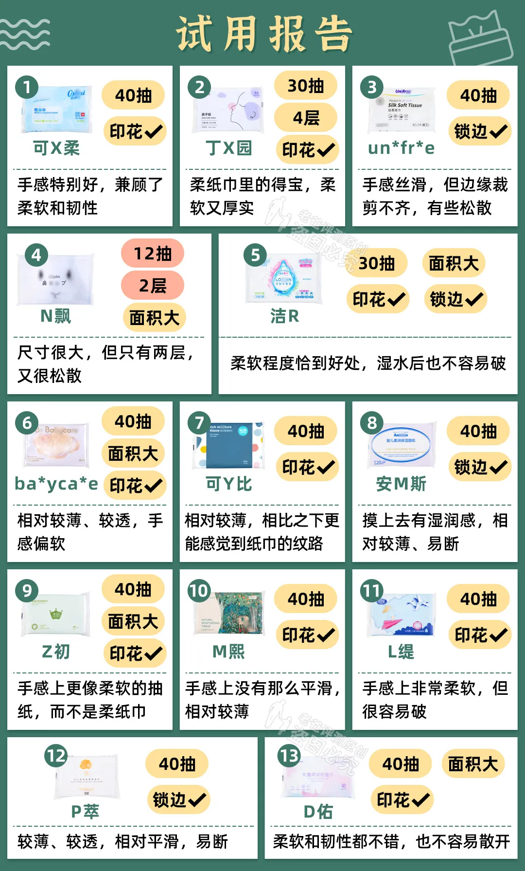 13款鼻炎患者、小宝宝爱用纸巾实测，谁买谁后悔