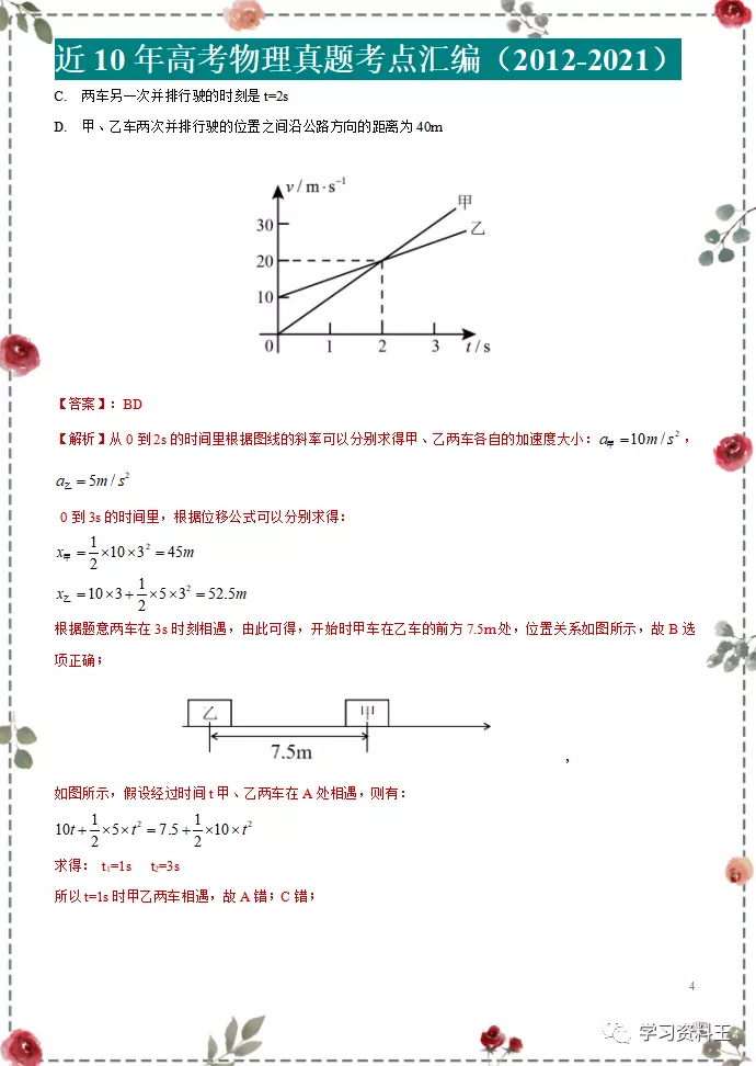 十年高考物理“真题”分项汇编(全国通用),考前必练