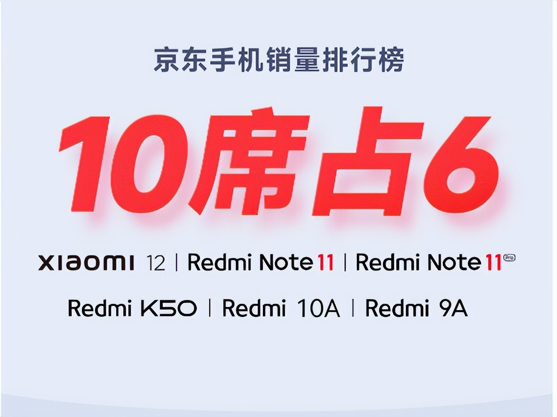 小米618终极战报 全渠道累计支付金额突破187亿