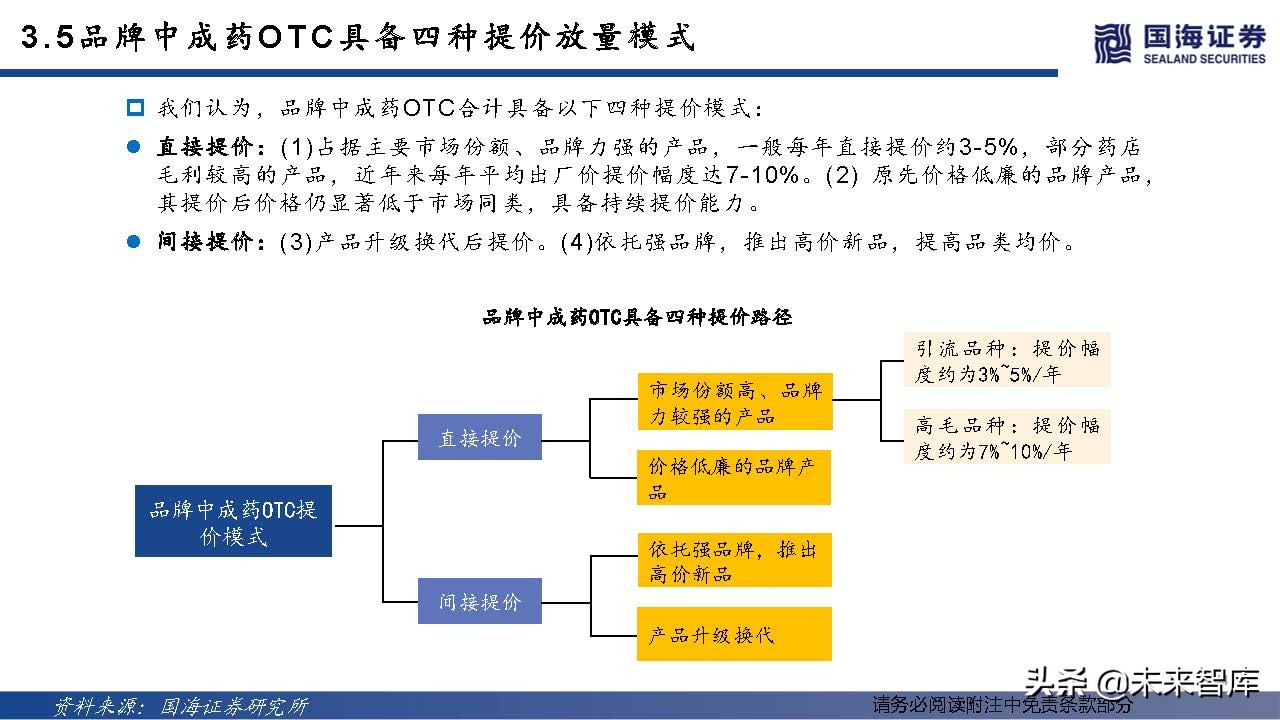 中药OTC行业深度报告：中成药OTC稳步迈入黄金时代