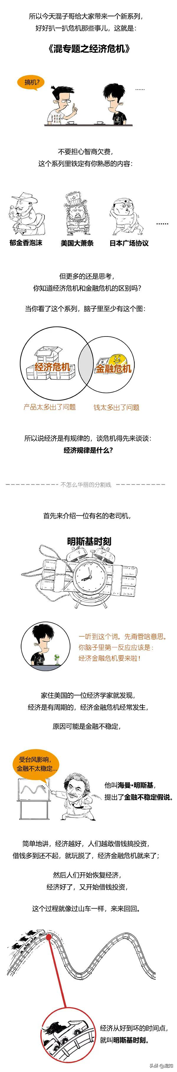 一口气搞懂经济危机：其实这玩意儿是有规律的