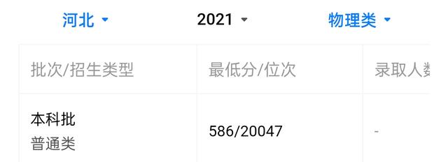 山东大学发展倒退了吗？我们看一下山大在部分省份录取分数情况