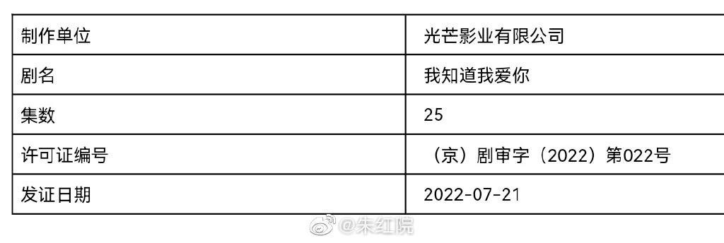 7.23剧：钟楚曦 张云龙 陈瑶 李溪芮 刘宇航 章涛 许凯 孙怡 张晚意