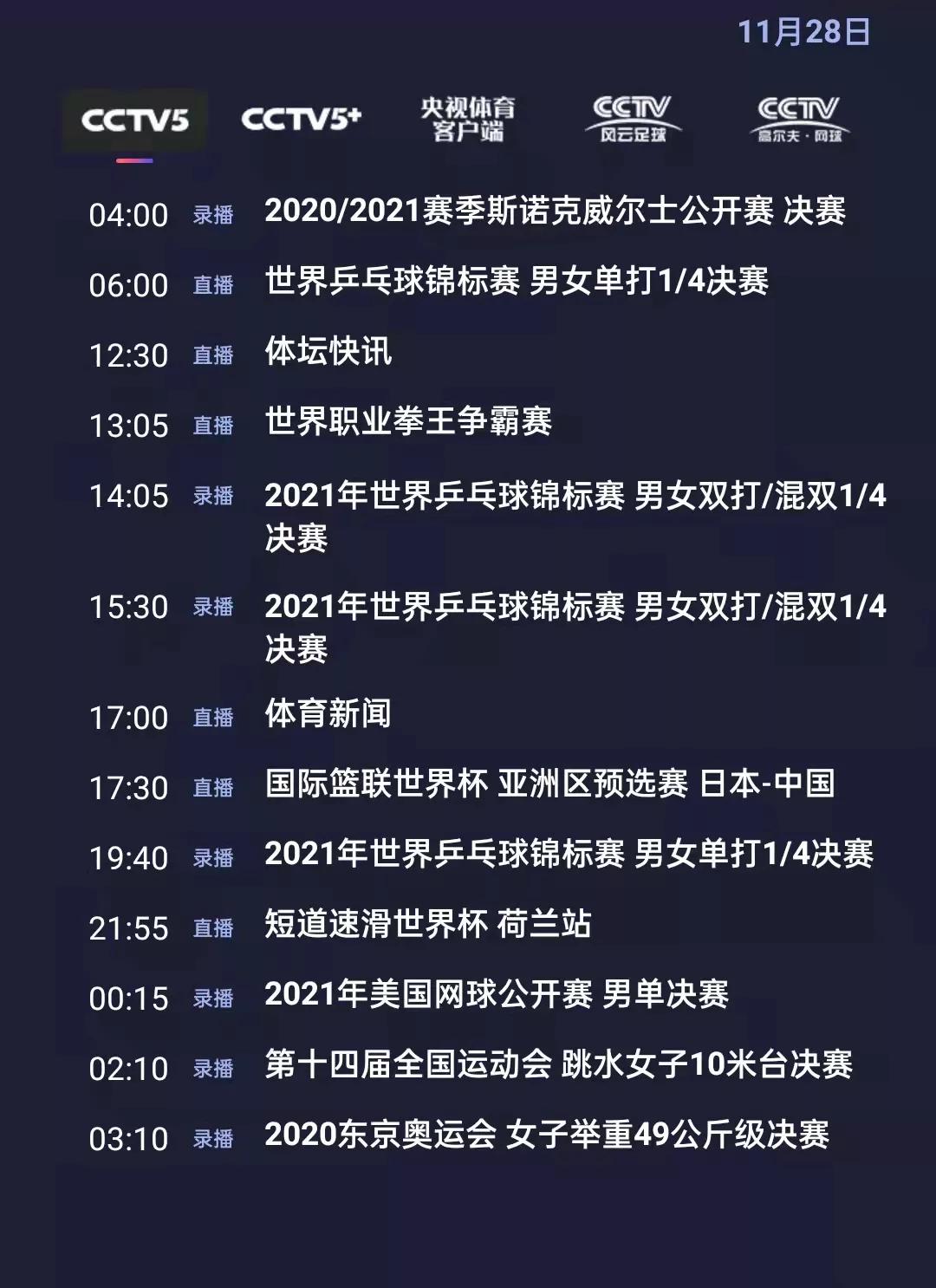 亚预赛直播(央视体育今日节目单：篮联世界杯-亚预赛(日本-中国)，央5直播)