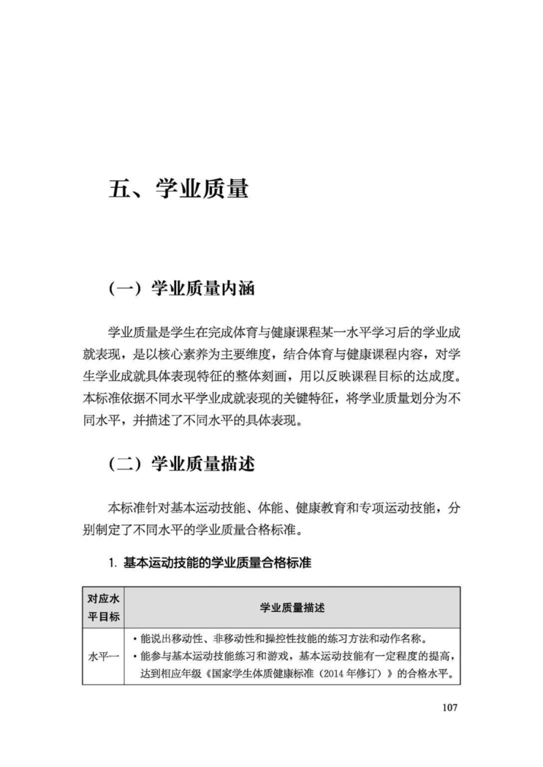 先睹为快！2022年版义务教育体育与健康课程标准