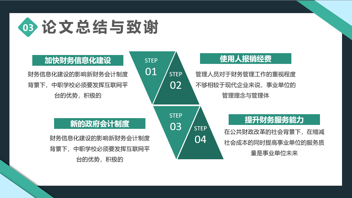 全内容会计专业OOOO答辩模板，完整架构排版，光速通过不劳心