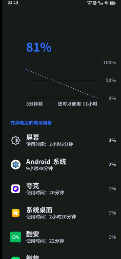 续航很不错的手机