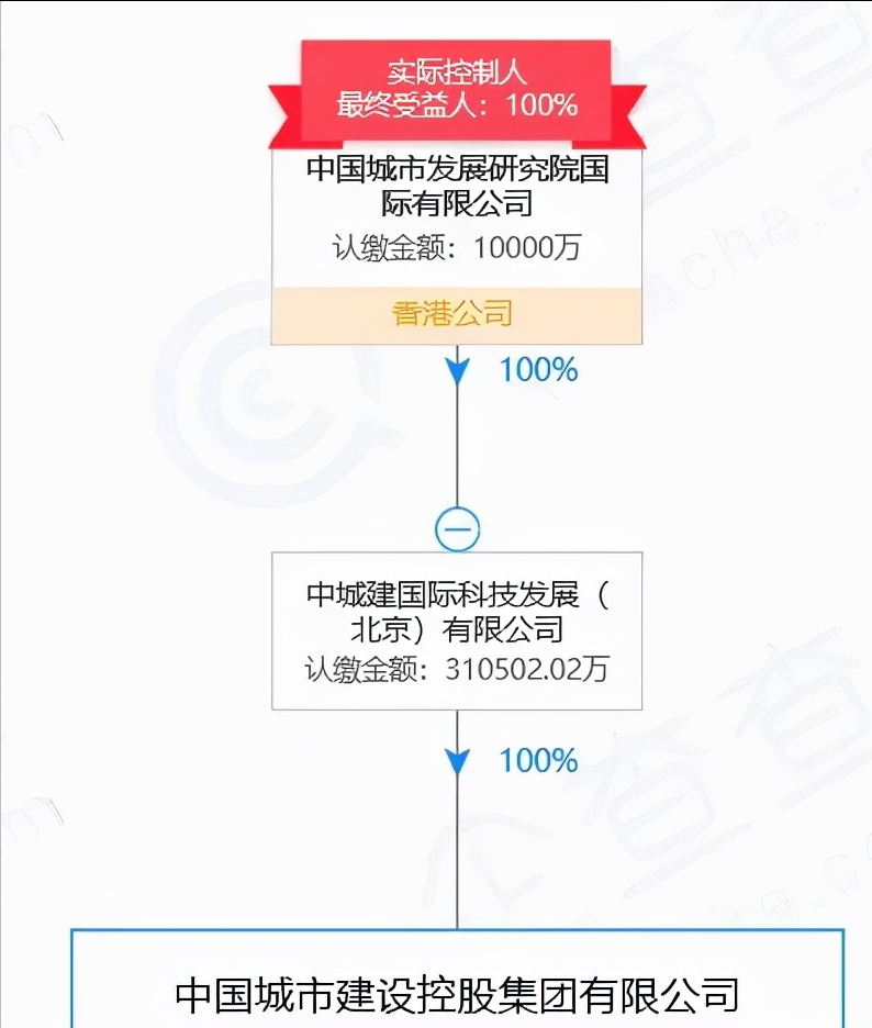 商业承兑汇票之真假“国企”，其中的套路真不少，听高手揭秘