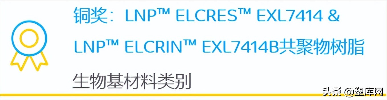 SABIC创新解决方案再获认可，摘得五项爱迪生发明奖