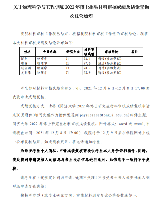 知点考博：同济大学物理科学与工程学院22年博士材料审核成绩结果