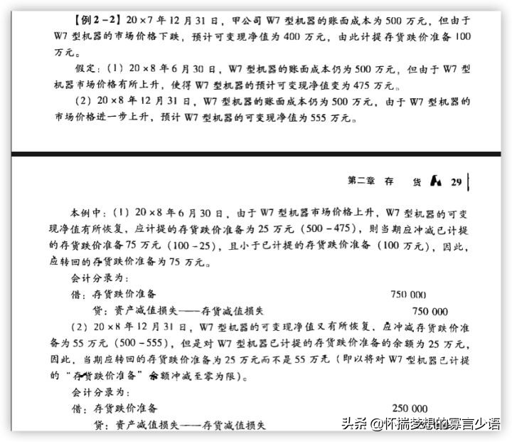 CPA《会计》教材例题（1-5章）