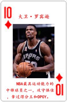 nba球星都是哪些队的(NBA历史五十四大球星排行榜)