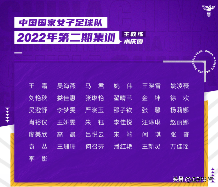 水庆霞谈女足大名单(10场7球！贾秀全爱将王者归来，却为何落选中国女足集训大名单？)