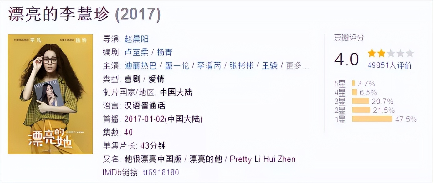 “金鹰女神”迪丽热巴:靠杨幂爆红,工作四年无休,沦为无戏可拍