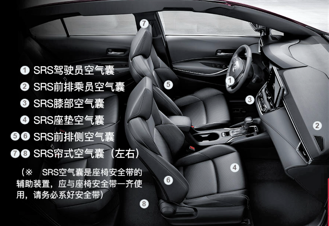 为什么修车工 二手车商 出租车司机 都推荐丰田车？车主：句句属实