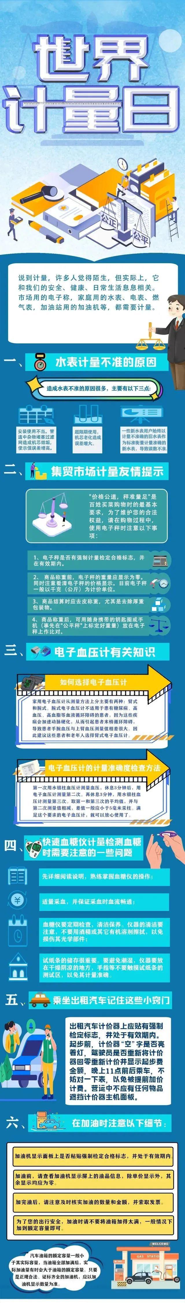 5.20世界计量日｜数字时代的计量，你了解多少？