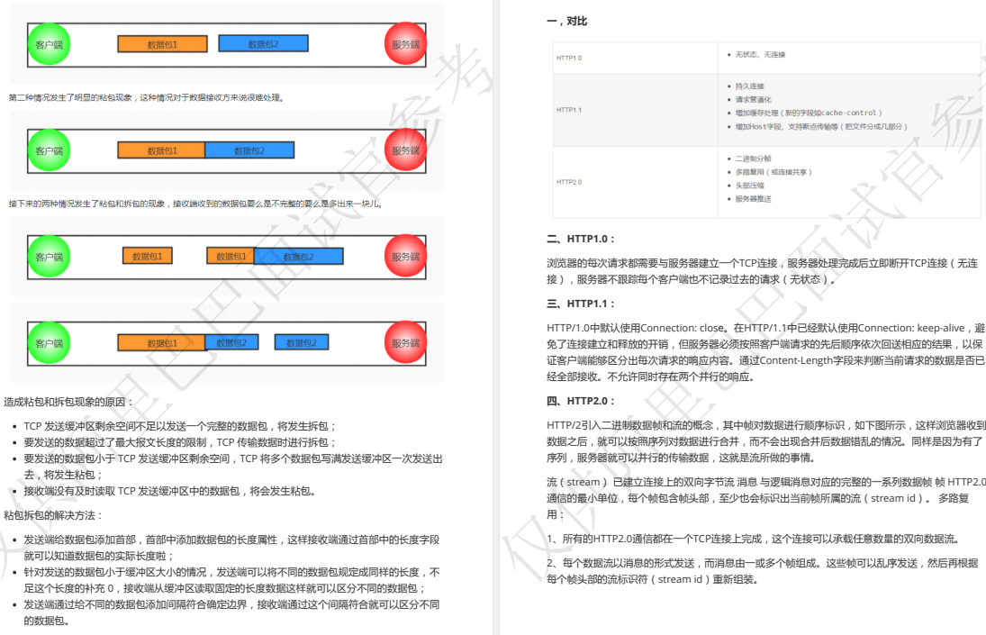 阿里面试官内部题库！阿里发布2022年Java社招岗(正式版)面试题