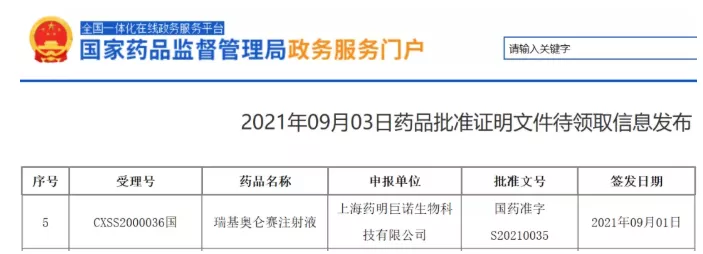 6大关键词，带你见证2021张江生物医药产业的日新月异