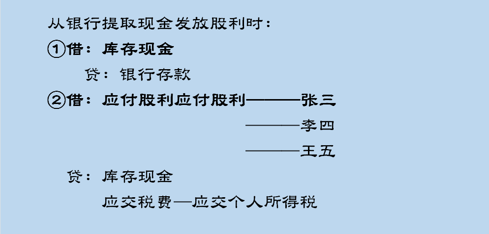 会计收藏：小微企业会计分录，附18个行业会计分录大全