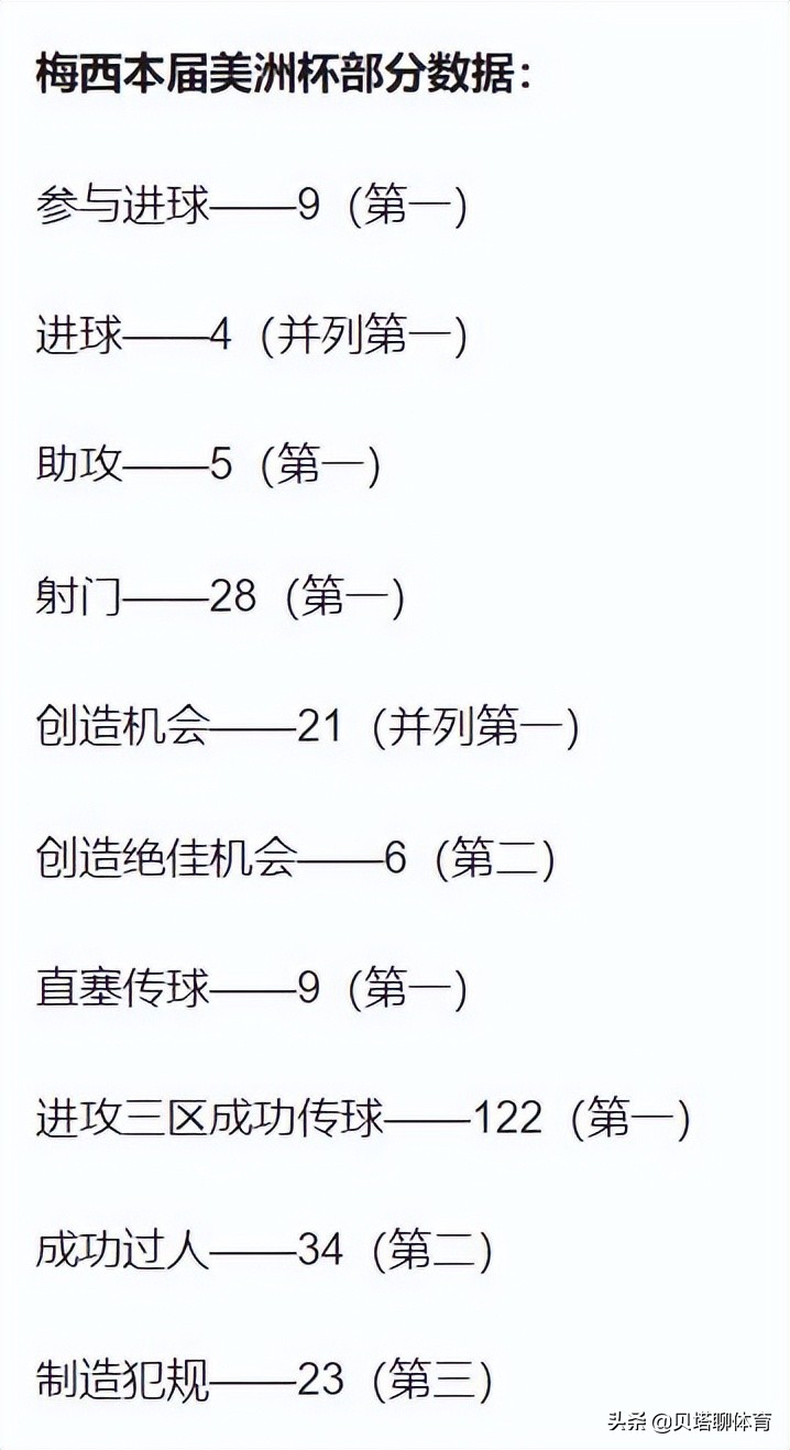 梅西世界杯表现(梅西谈2014世界杯：泪流满面！令我心碎！一辈子最好的夺冠机会)