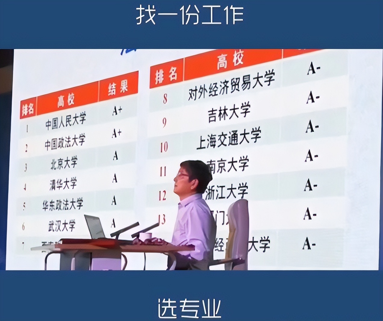 2022高考在即，报考时优先选“专业”还是“学校”？教授给出答案