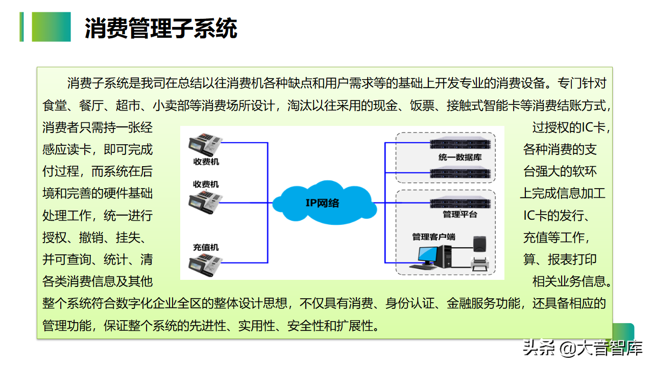 54页智慧生产企业园区解决方案PPT