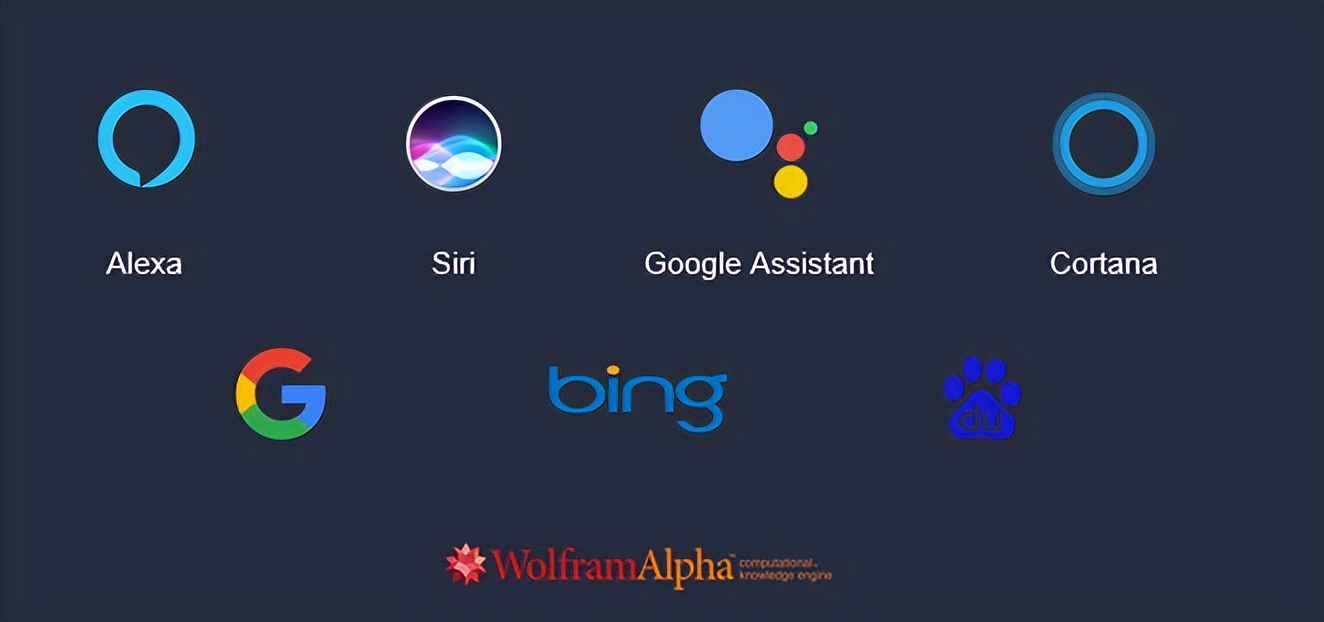 让机器读懂人类：揭秘机器阅读理解技术及应用