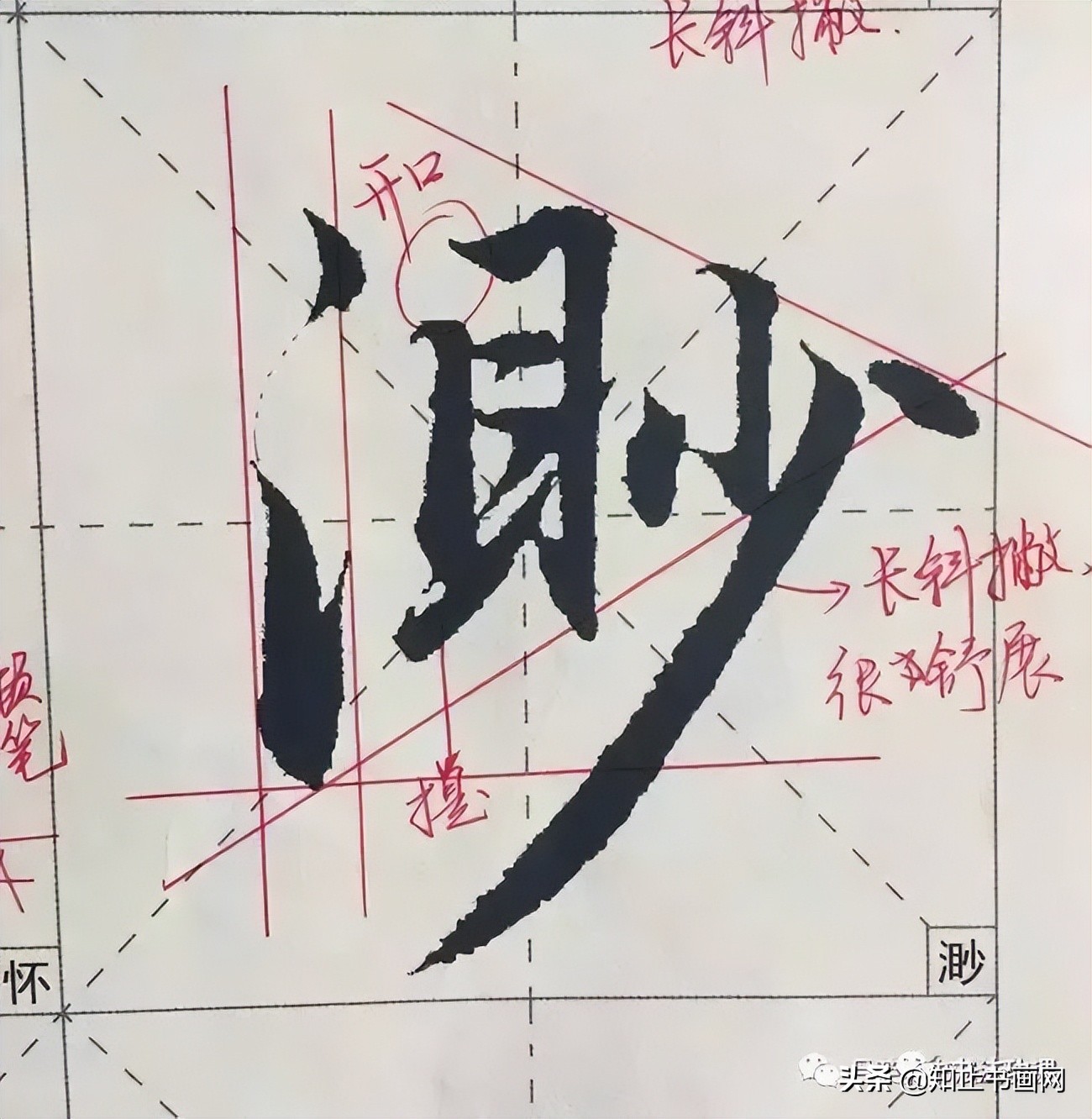 赵孟頫的笔路就十清楚了（最全）