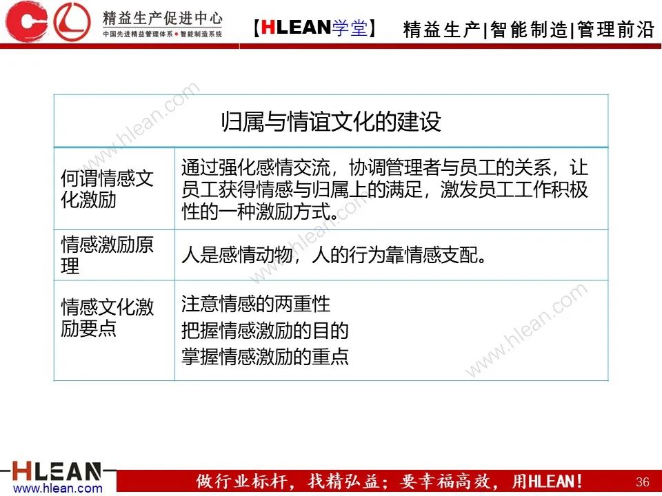 「精益學堂」總經理領導力提升 如何從優秀到卓越（上篇）