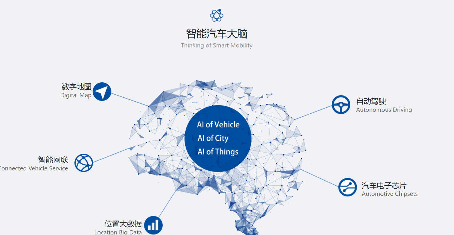 世界地圖及導航平臺排名出爐，谷歌僅排第二！高德、百度上榜