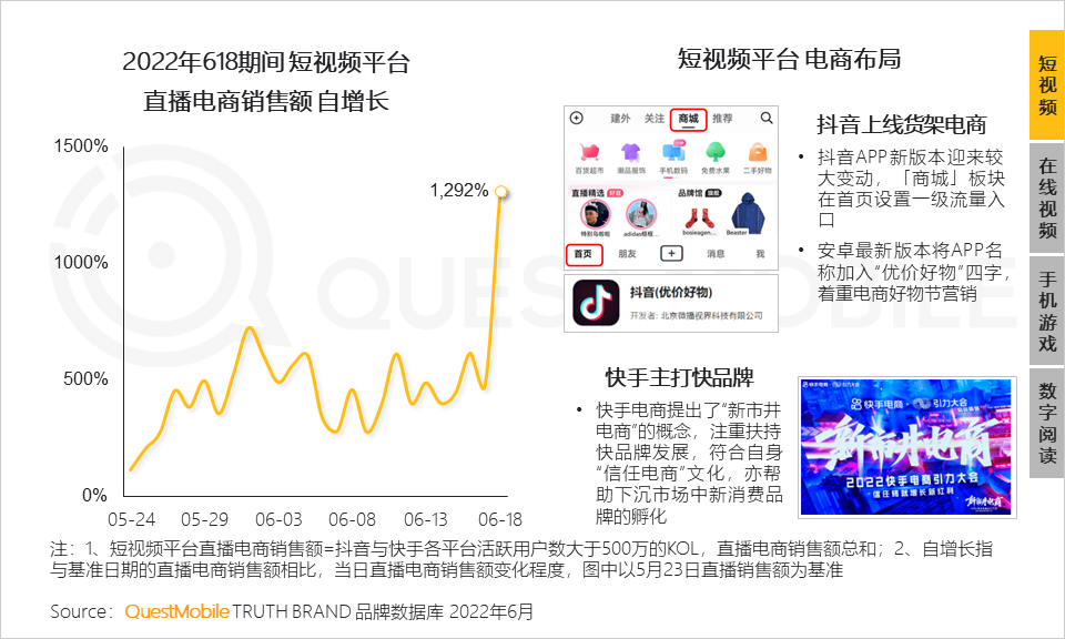 存量时代，新消费机遇正在家庭餐饮、户外游及新兴运动等领域涌现