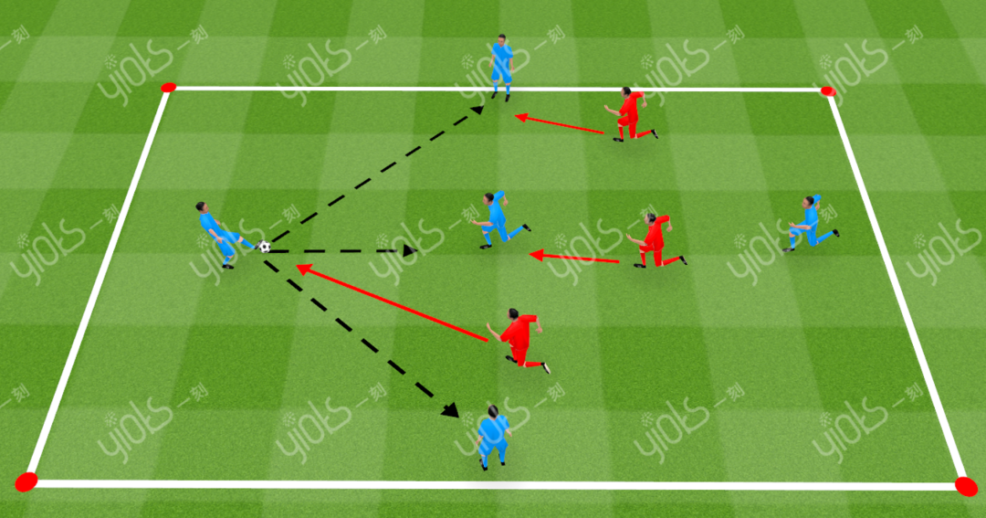 足球小2-25什么意思(足球教案丨简单有效的防守训练组织)