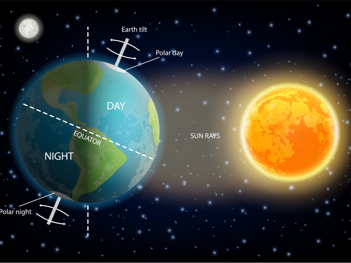 地球就是“永动机”？自转46亿年都没有停下，其动力来自哪里？