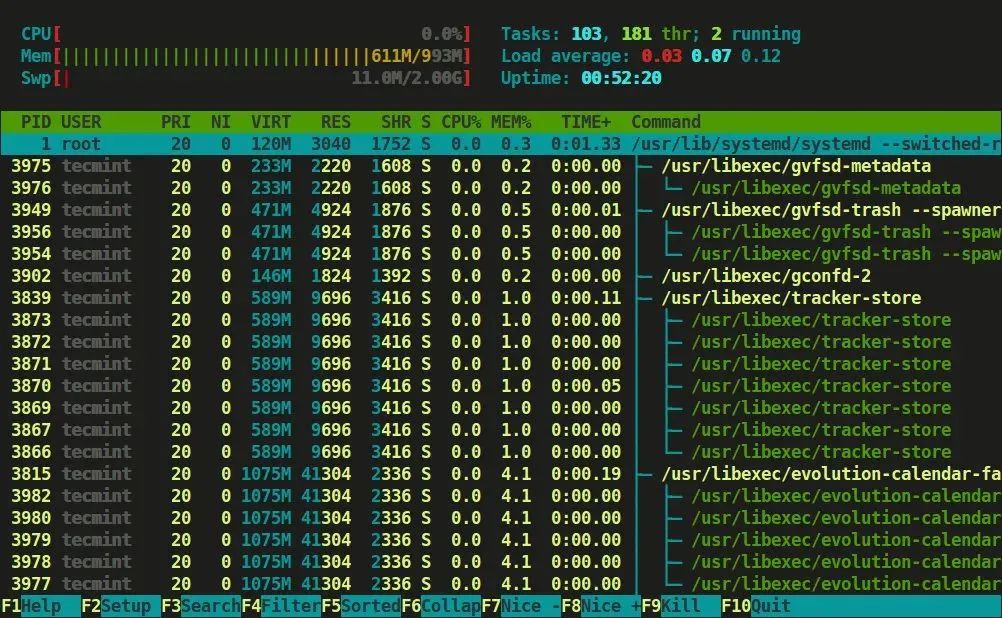 Linux中如何使用Htop監(jiān)控工具？「網(wǎng)絡安全」