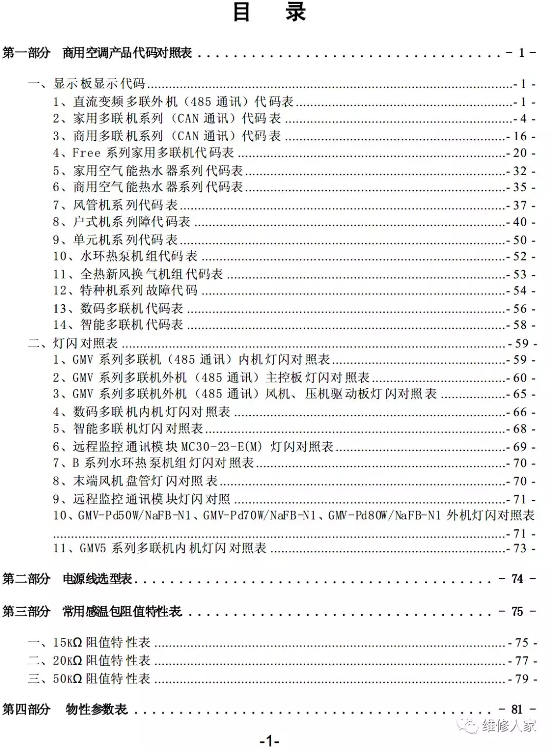 格力售后服務手冊大全(連載1)
