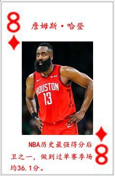 nba团队有哪些人(NBA历史54大巨星！（2022新春贺岁版）)