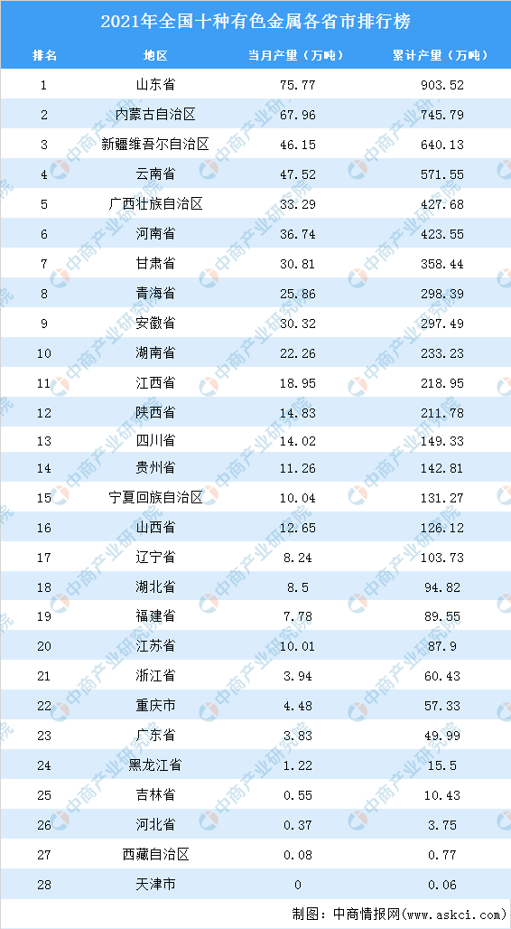 2022年中国汽车零部件产业链全景图上中下游市场及企业分析