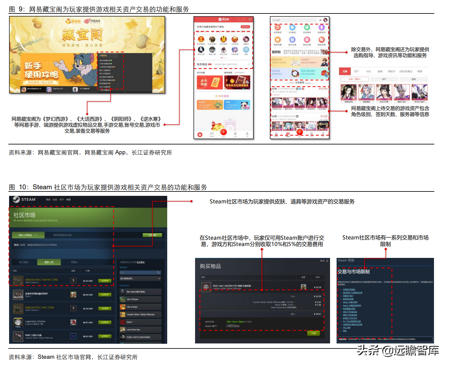 彻底改变传统游戏生态，GameFi：元宇宙时代的游戏新赛道