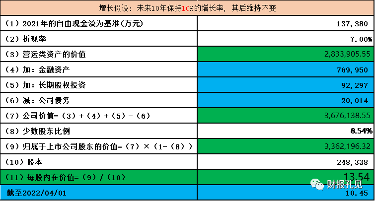 广电运通，数字人民币的瓜还香么
