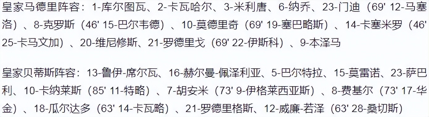 皇马0-0贝蒂斯(西甲-本泽马罗德里戈难破门 皇马主场0-0贝蒂斯 以86分收官)