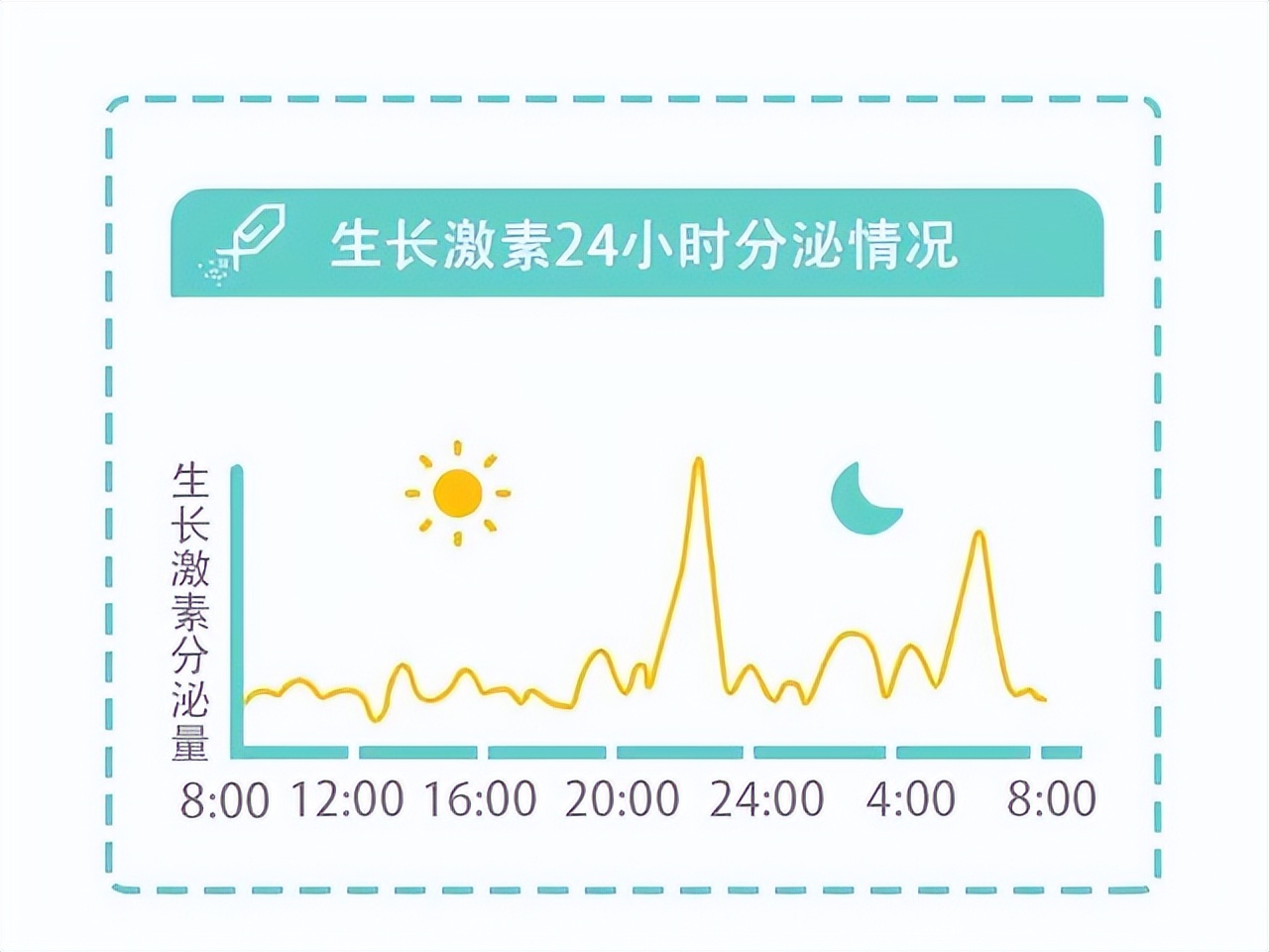 “晚上少带宝宝出门”，这并不是迷信，科学育儿也该如此