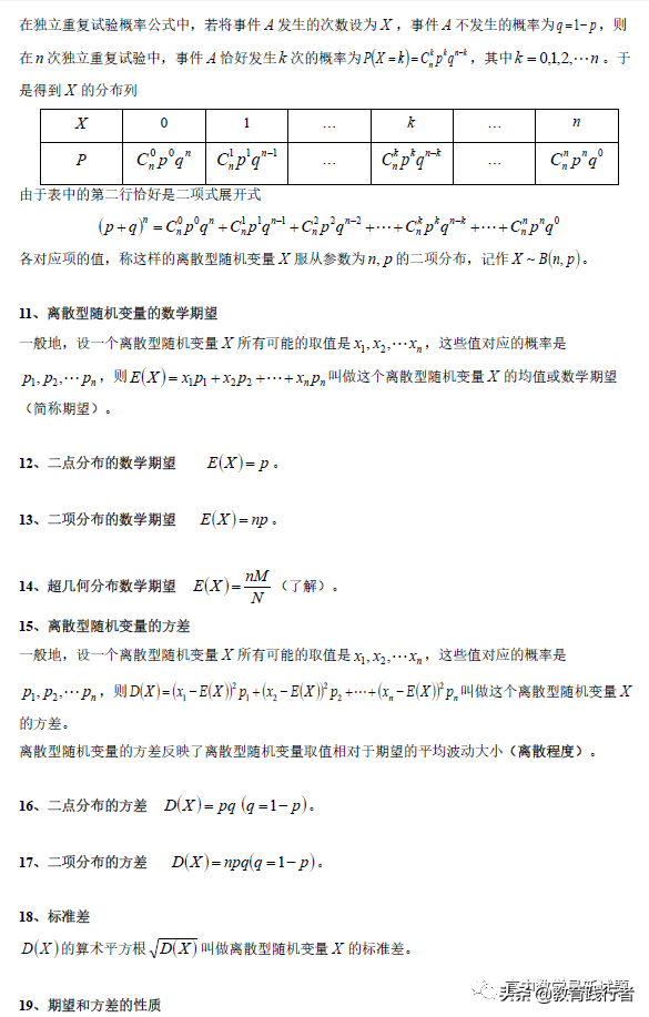 2022全国名校高中数学知识点归纳(新高考适用）