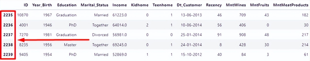 九道门丨pandas的使用技巧整理