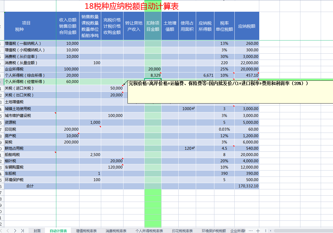7月大征期！这18个税种税目税率表及应纳税额计算模板，收好备用