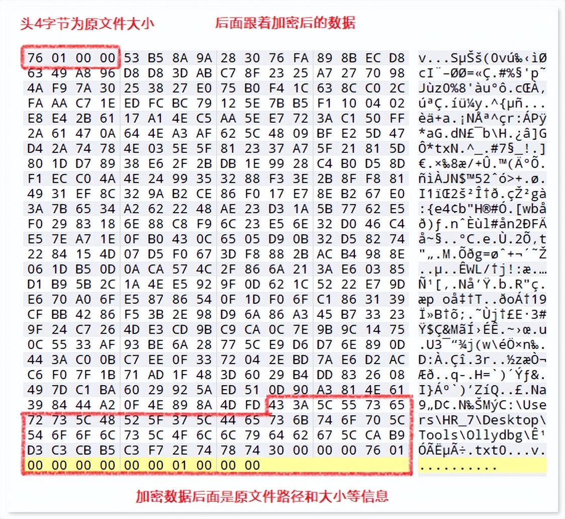 又一款勒索病毒要求微信支付，火绒安全可解密