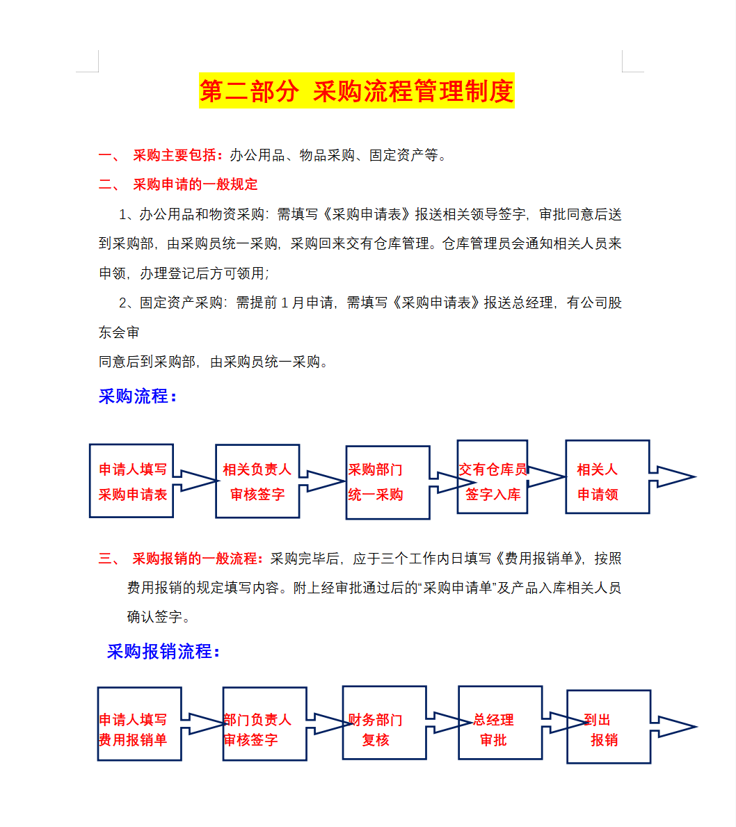 2022最新最全公司财务管理规章制度（完整版）