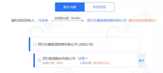 郎酒倒在了1块钱上?被市场部门罚3.3万元