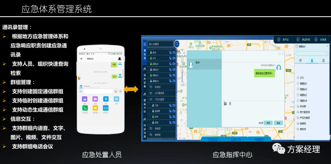 分享 | 应急指挥平台总体设计方案(ppt)